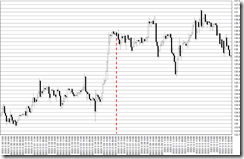 chart0_conv