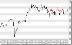 chart1_conv