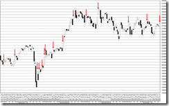 chart1_conv