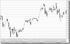 chart2_conv