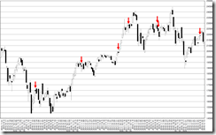 chart2_conv