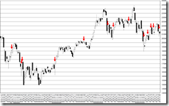 chart2_conv