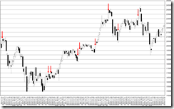 chart2_conv