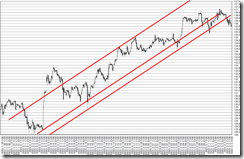 chart3_conv