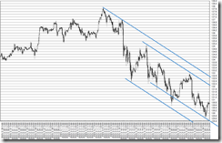 chart4_conv