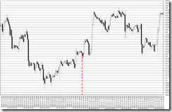 chart0_conv