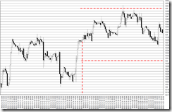 chart0_conv