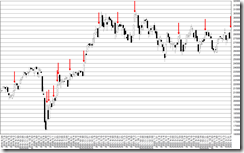 chart1_conv