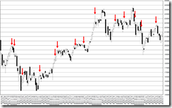 chart1_conv