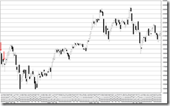 chart2_conv