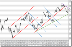 chart3_conv