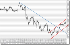 chart4_conv