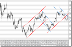 chart5_conv