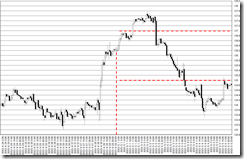 chart0_conv