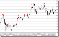 chart2_conv