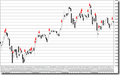 chart2_conv