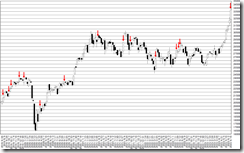 chart1_conv