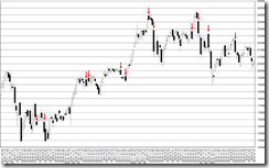 chart1_conv