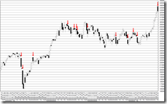 chart2_conv