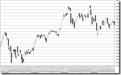 chart2_conv