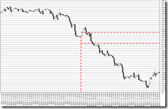 chart0_conv