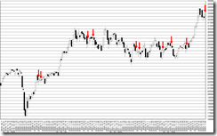 chart1_conv