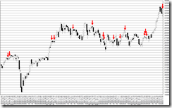 chart1_conv