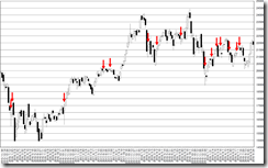 chart2_conv