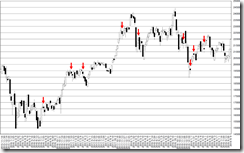 chart2_conv