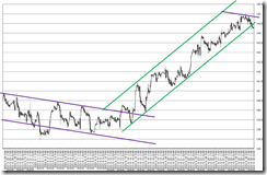 chart4_conv