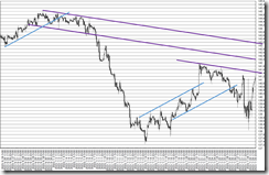 chart6_conv