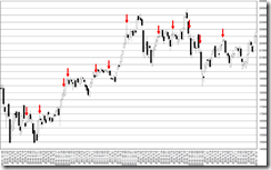 chart1_conv