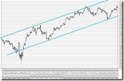 chart3_conv