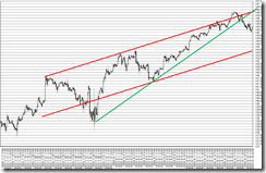 chart6_conv