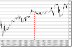 chart0_conv