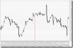 chart0_conv