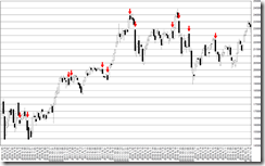 chart2_conv