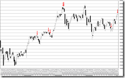 chart2_conv