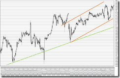 chart3_conv