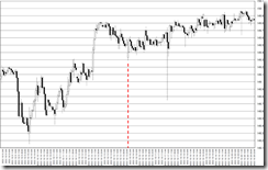 chart0_conv