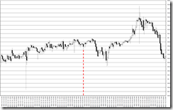 chart0_conv