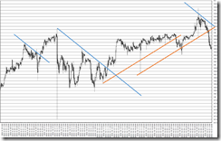 chart4_conv