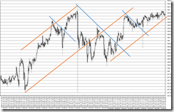 chart5_conv