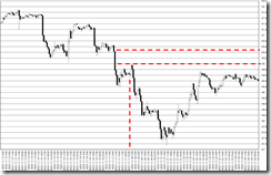 chart0_conv