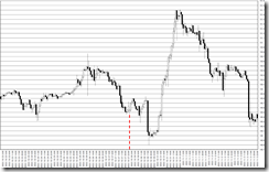 chart0_conv