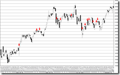 chart2_conv