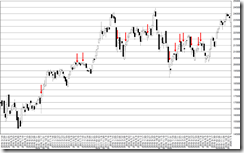 chart2_conv