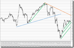 chart4_conv