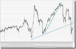 chart4_conv