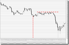 chart0_conv